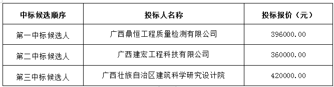 s_bda5c28ef070bd46 s_bda5c28ef070bd46