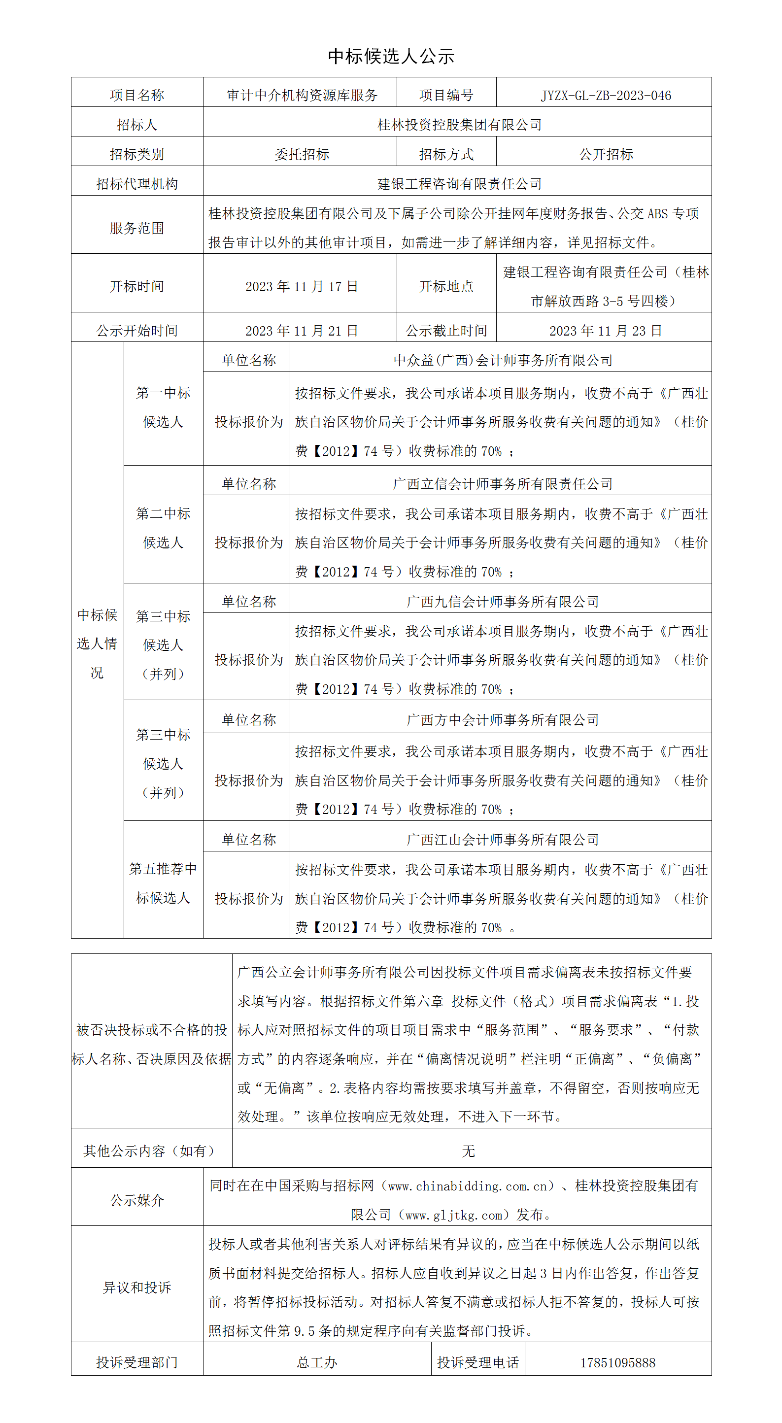 7、审计中介机构资源库中标候选人公示_01.png 7、审计中介机构资源库中标候选人公示_01.png